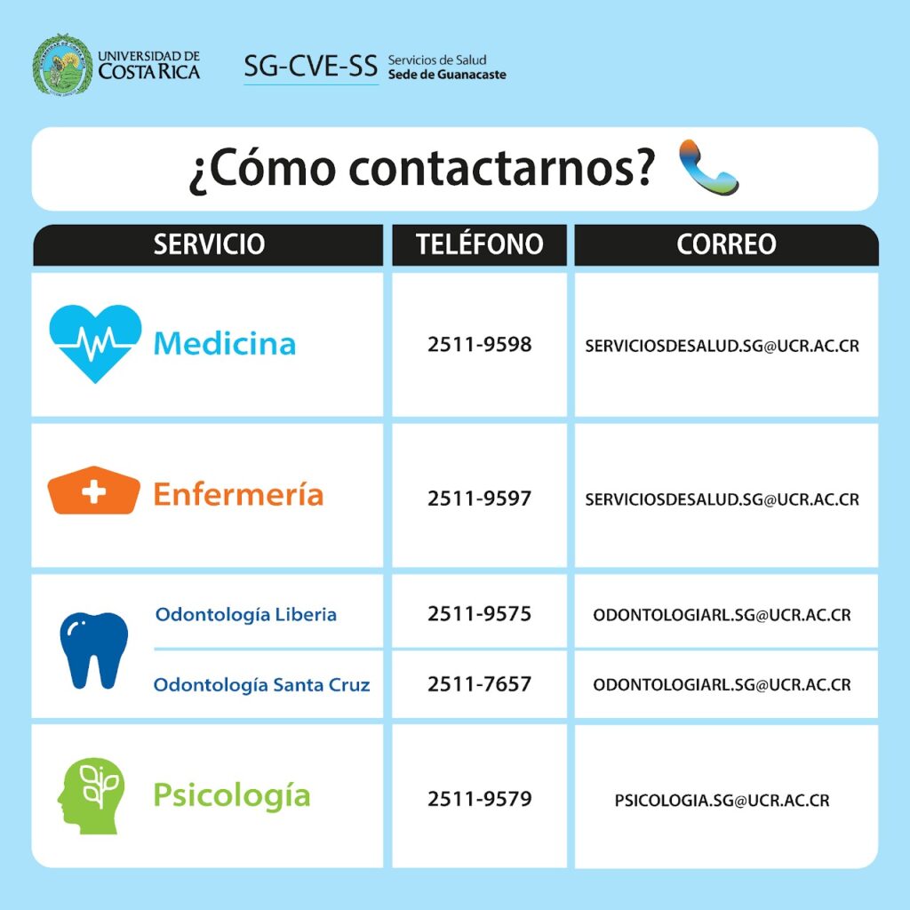 Servicios