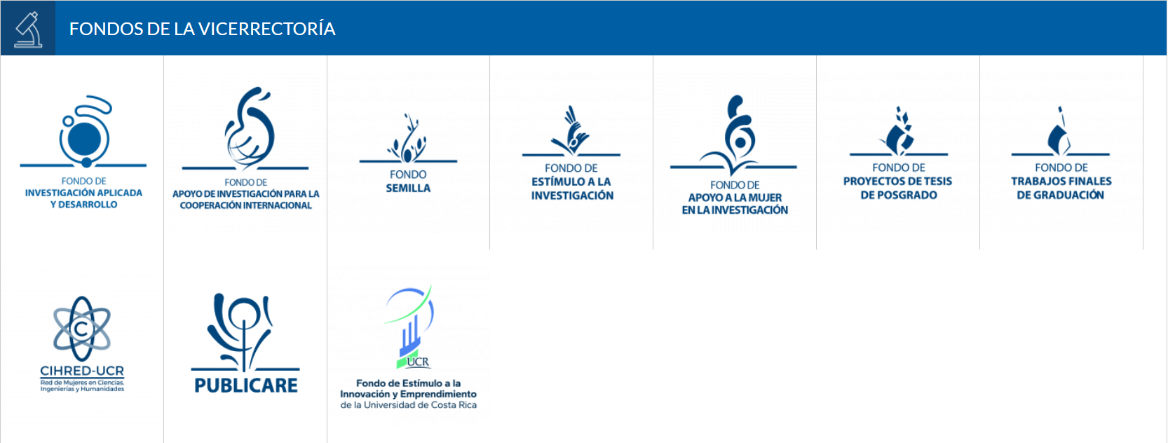 Identificadores visuales fondos  de investigación.